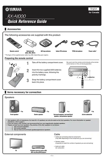 yamaha雅马哈RX-A1000 Quick Reference Guide (for Canada)